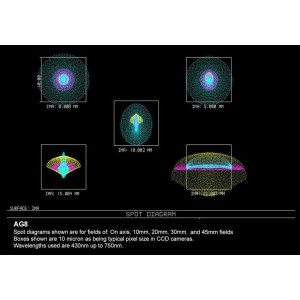 AG 8" - Astrographe 10" F3.8 OOUK