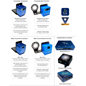 Moteur de mise au point Focus ZERO pour SC (C11) PegasusAstro