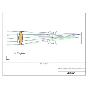 Lunette guide et Téléobjectif FMA135 F/4.5 - ASKAR