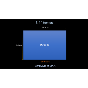 Caméra APOLLO-M MINI (IMX429) - Player one