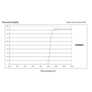 Filtre IR850 1"25 - Player One