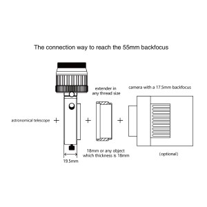 Diviseur optique M54-M48-M42 compatible FF - ASKAR