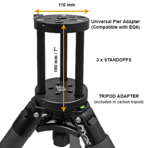 Extension for tripod or column - PEGASUS
