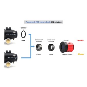 Camera refroidie Poseidon-C PRO (IMX571) APSC Color- Player One