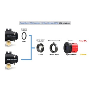 Camera refroidie Poseidon-C PRO (IMX571) APSC Color- Player One