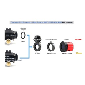 Camera refroidie Poseidon-C PRO (IMX571) APSC Color- Player One