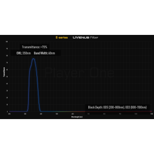 UVenus 1.25″ UV-PASS Filter E-series - Player One