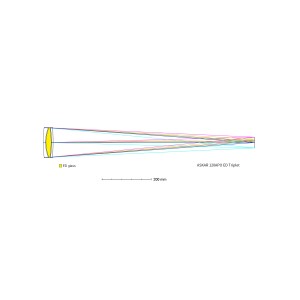 Lunette 120APO F7 Triplet - ASKAR