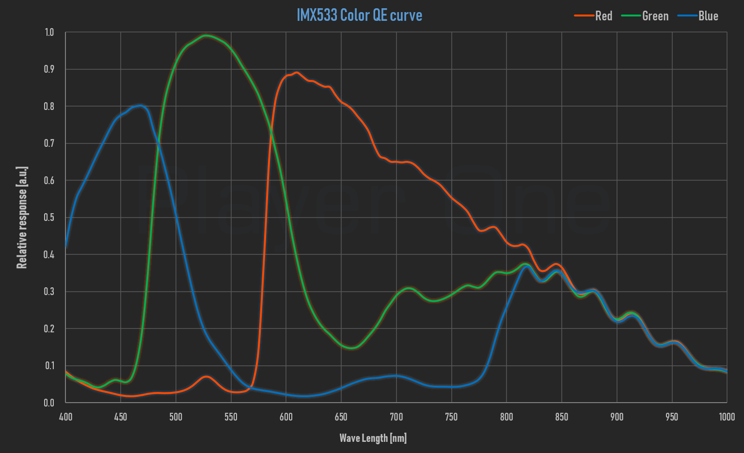 Ares-C-PRO-QE2.png