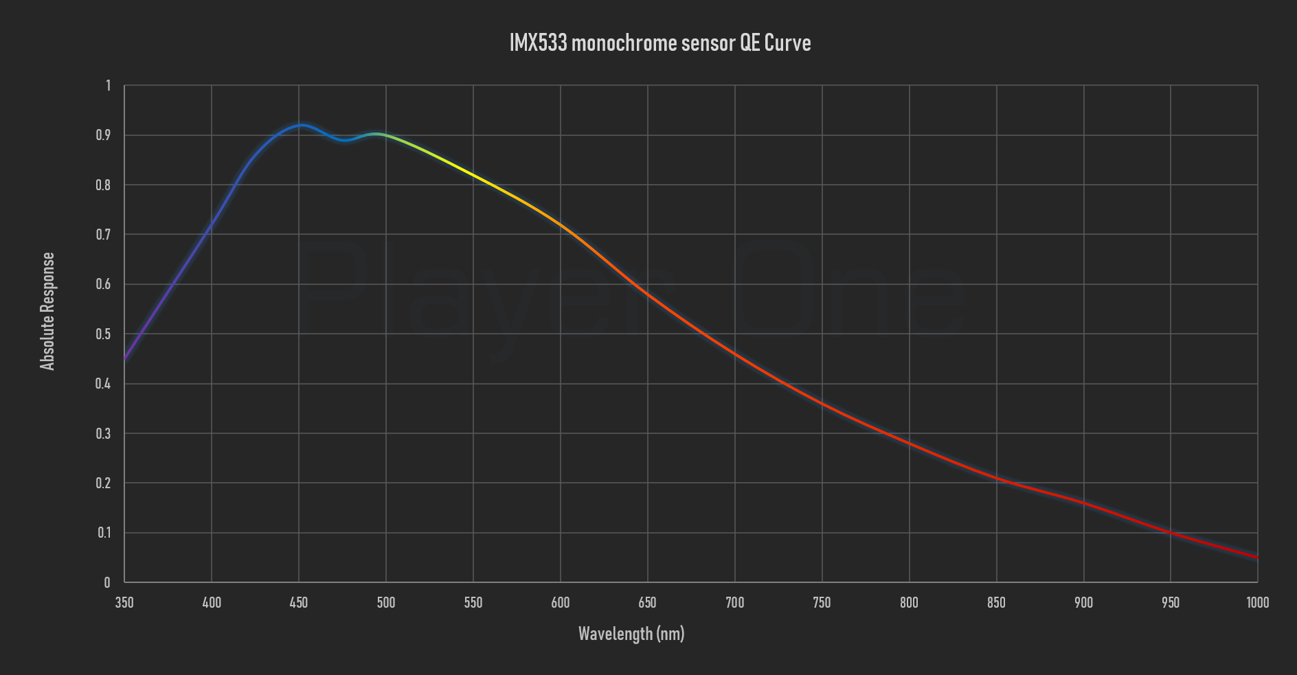 Ares-M-PRO-QE.png