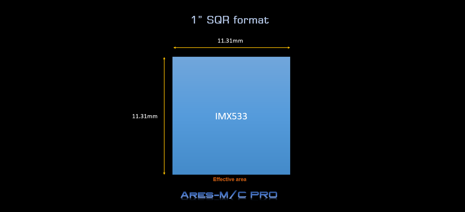 IMX533-format-2.png