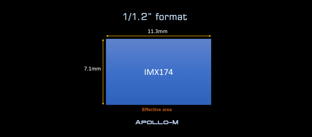 Apollo-M-4-1024x451.png