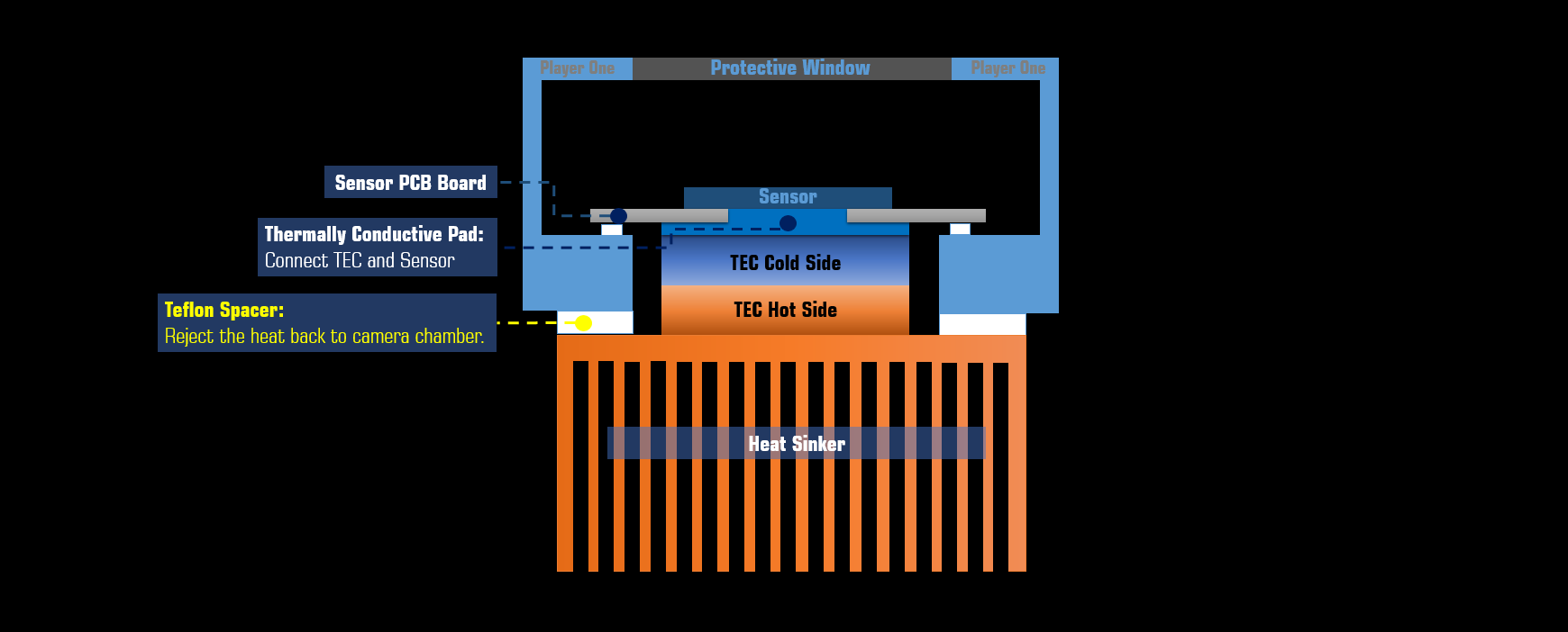 Cooling-system2.png