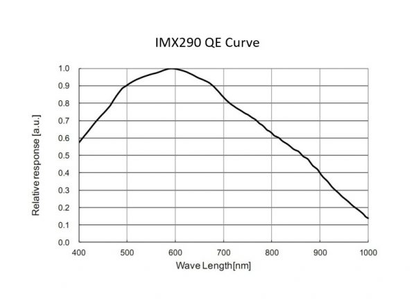 qe-1-600x432.jpg