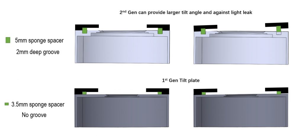 Tilt-plate-2ND-2-e1654070533270-1024x460.jpg