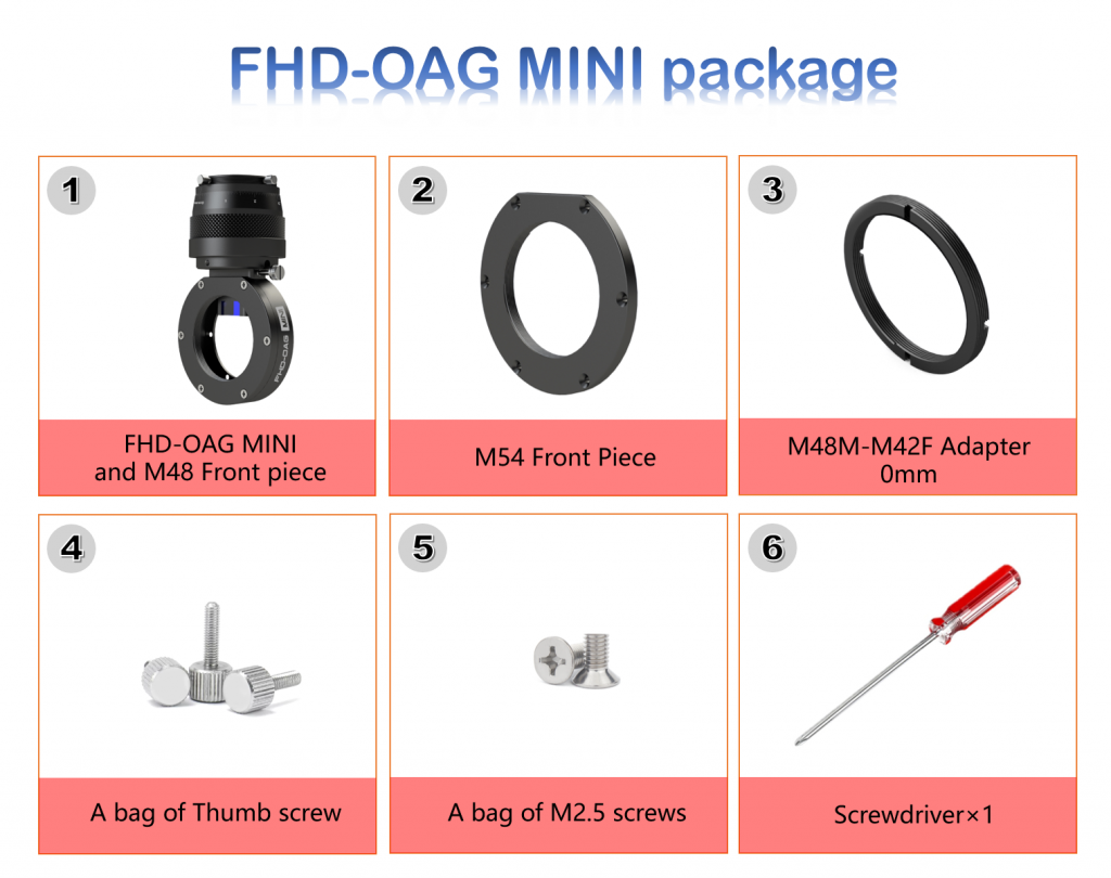 OAG-MINI-Package1-1024x810.png