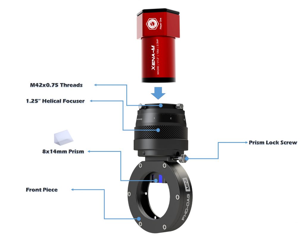 OAG-MINI-parts-1024x823.jpg