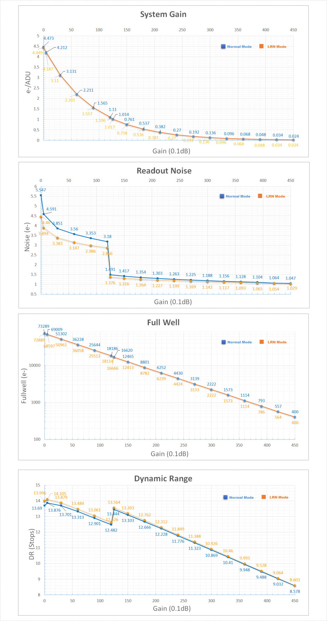 Saturn-SQR-performance4-1078x2048.png