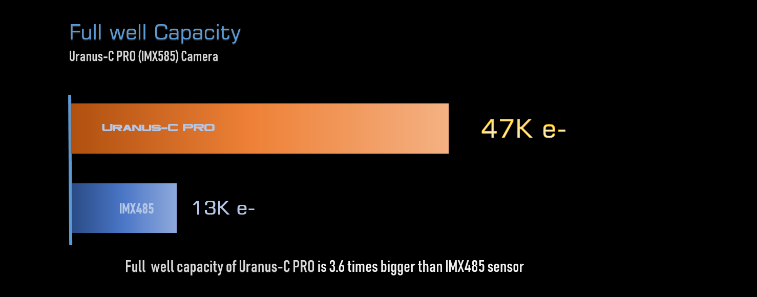 Uranus-C-pr.png