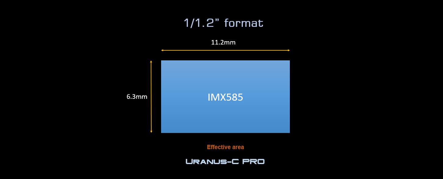 Uranus-C-pro-5.png