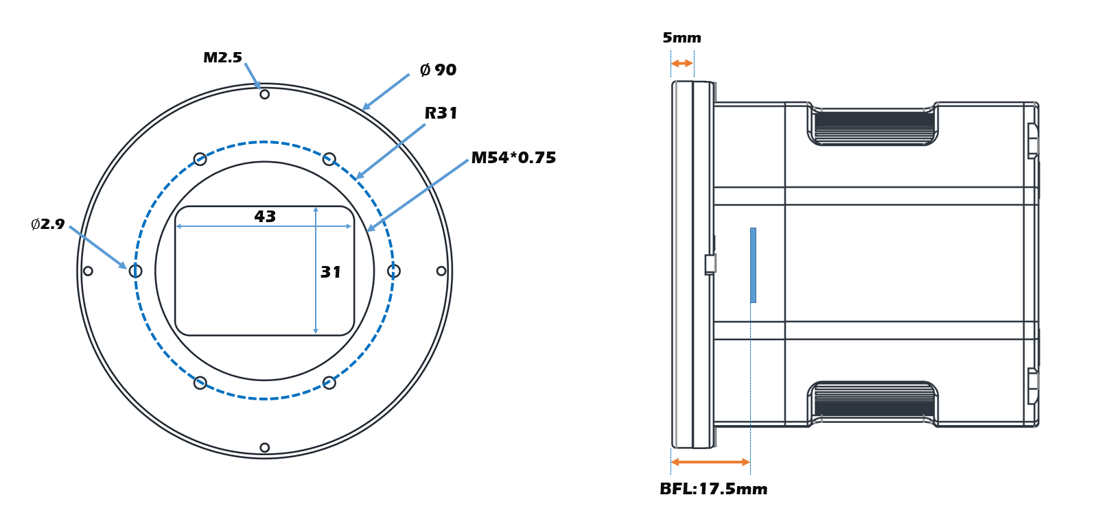 ZEUS-Structure.png